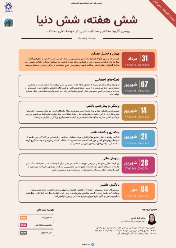 کانال رسمی دانشجویان آمار دانشگاه کردستان: ۶ هفته، ۶ دنیا: بررسی کاربرد مفاهیم مختلف آماری در حوضه های مختلف 📊✨تا حالا فکر کردی:⚽️ چرا تیم‌های فوتبال از توزیع پواس