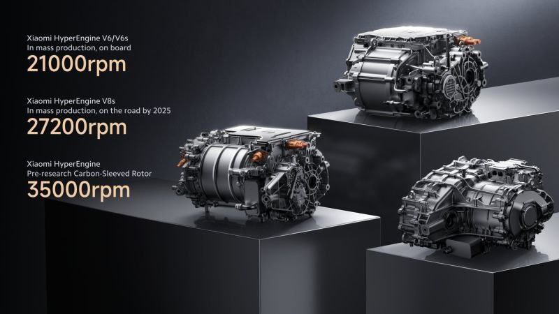 Представлен электрический седан Xiaomi SU7 4