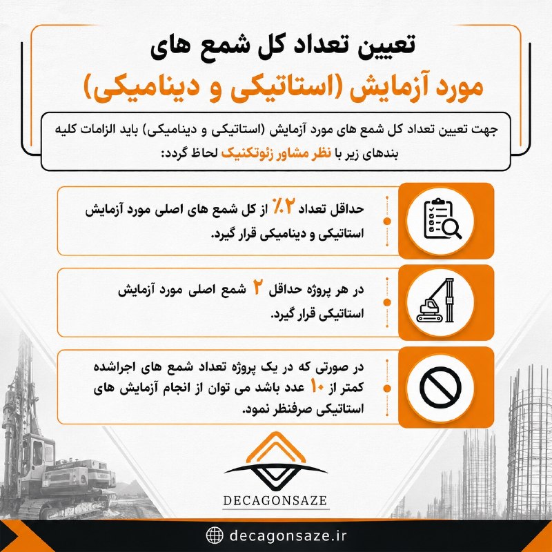 مقررات ملی ساختمان: 💢 شمع های مورد آزمایش ✍ برای قبولی در آزمون نظارت و اجرا عمران کلمه مشاوره را به آیدی زیر ارسال کنید ⬇ 🆔 @Decagon_Sazeh