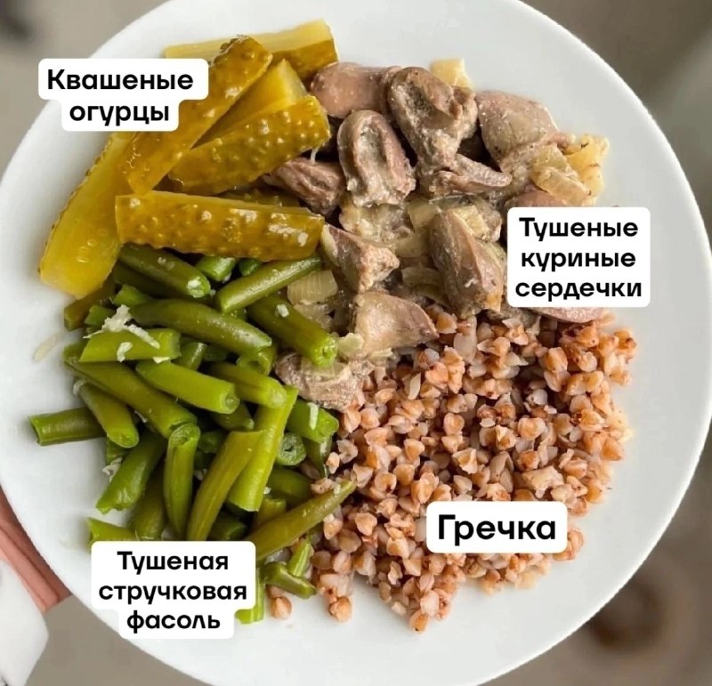 Вкусные ПП обеды: как худеть с удовольствием? 6