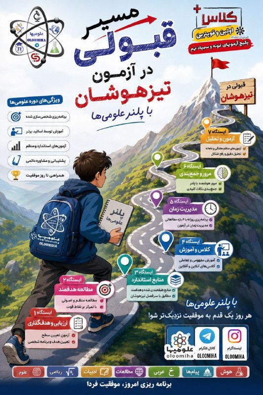 oloomiha: مسیر موفقیت در آزمون سمپاد