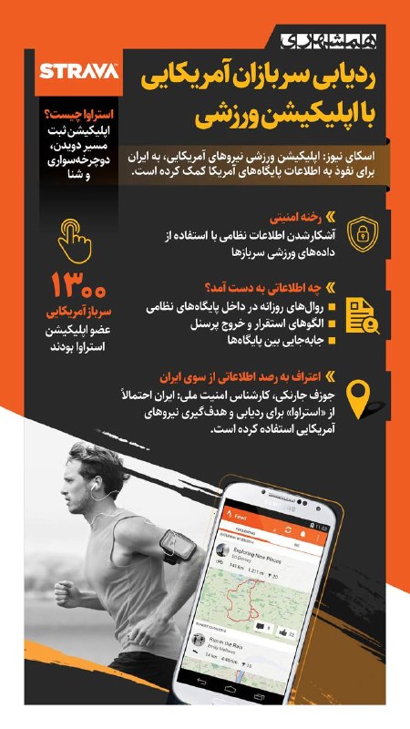 همشهری اصفهان: 📊خبر ردیابی سربازان آمریکایی توسط ایران از طریق اپلیکیشن ورزشی استراوا، شوک تازه به سیستم اطلاعاتی آمریکاست@hamshahri_in