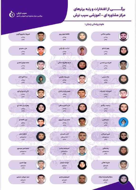 سیب ترش | آموزش و مشاوره کنکور: 🏆 برگی از افتخارات سیب ترش➖➖➖➖➖➖➖➖➖⭐️ شماره ۴۲ : علوم پزشکی زنجان➖➖➖➖➖➖➖➖➖✅ ۹۳ نفر رتبه برتر در یک قاب💎 قبولی پزشکی | دن