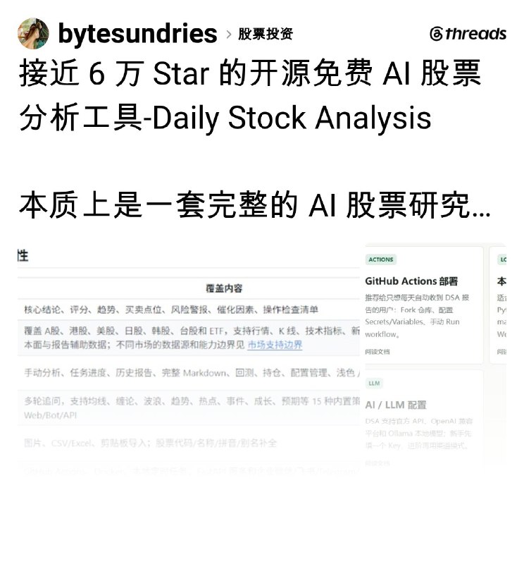 雜貨鋪 (@bytesundries) on Threads