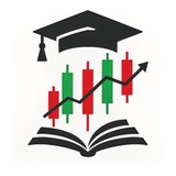 Learn2Trade