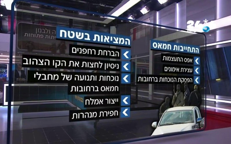 🇮🇱 חמאס מתעצם כל יום שעובר, כולל בניית מנהרות. גורמי הביטחון מזהירים אך כרגע ההוראות מלמעלה הן להכיל.