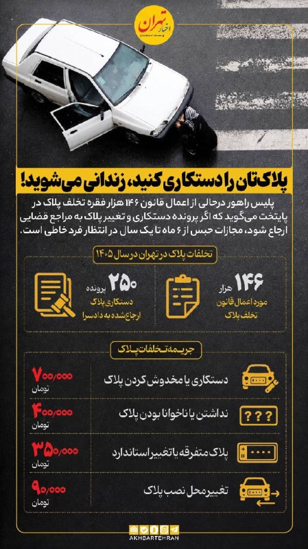 اخبار تهران: ‼️پلاک‌تان را دستکاری کنید، زندانی می‌شوید!@akhbartehran