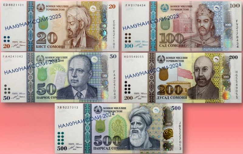 تاریخ پیدایش پول ملی: احترام به پول ملی، احترام به ملت است