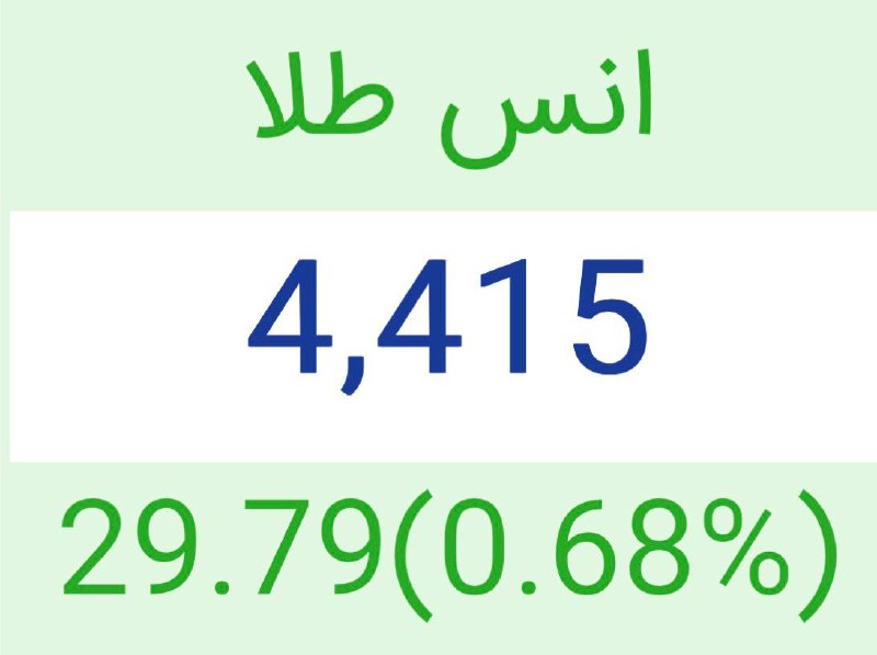 بورس | سهام | آكادمى كارو: همون هميشگى