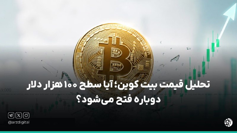 ArzDigital - ارزدیجیتال: ⭕️ بیت کوین تا ۱۰۰ هزار دلار بالا میره؟⚠️ بازگشت پرقدرت بیت کوین به بالای ۶۹،۰۰۰ دلار، موج جدیدی از امیدواری رو بین ترید