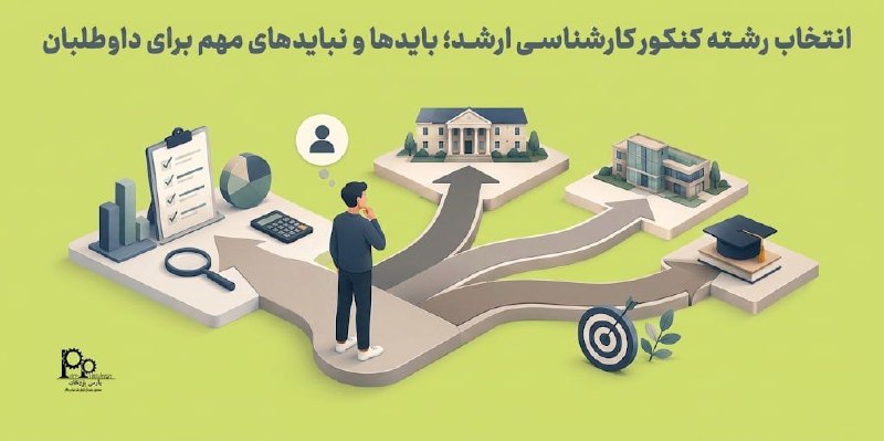 مهندسی صنایع پارس پژوهان: #پیشنهاد_مطالعه📌 اخبار📚 انتخاب رشته کنکور کارشناسی ارشد؛ بایدها و نبایدهای مهم برای داوطلبان⚙️ با نزدیک شدن به زمان اعلا
