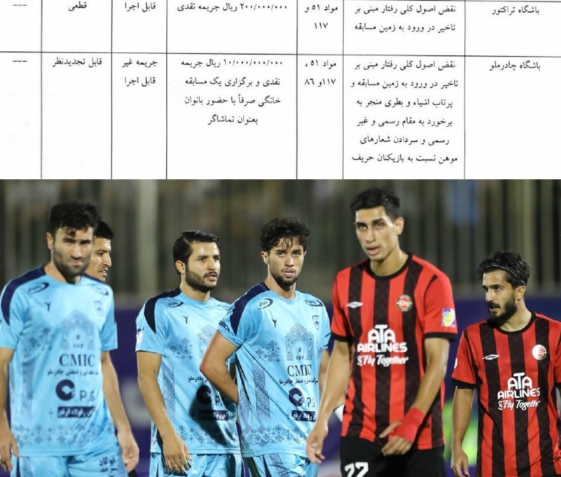 حوادث روز: 🔺محرومیت یک جلسه‌ای برای هواداران چادرملو 🔹کمیتۀ انضباطی چادرملو را یک میلیارد تومان جریمه کرد و حکم به برگزاری یک دیدار