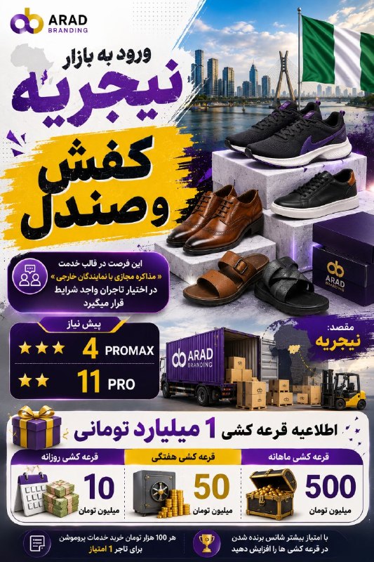 آراد برندینگ: 🌍 هر بازار، نیازها و فرصتهای خاص خودش را دارد.💼 ورود به بازار مناسب، میتواند نقطه شروع یک تجارت موفق باشد.📚 آشنایی با