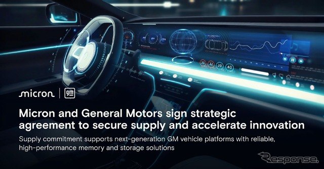 🚗⚡ Мы заметили, что General Motors и Micron Technology заключили стратегическое