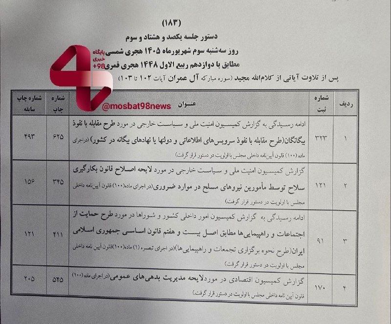 اخبار بین الملل جهان: بر خلاف اظهارات عارف، طرح مقابله با نفوذ همچنان در دستورکار امروز مجلس است🔹در حالی که عارف، معاون اول رئیس‌جمهور، مدعی ش