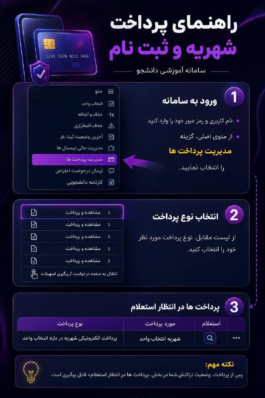 رسانه ی دانشجویی کشوری: 🔵 پرداخت شهریه انجام شده ولی در آموزشیار ثبت نشده؟گاهی بعد از پرداخت شهریه، ممکنه با خطا مواجه بشید یا تراکنش به‌صورت کا