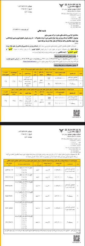 کانال عصر مرکزی: 🔴🔴🔴 بخشنامه جدید فروش نقدی و اقساطی دو "فیدلیتی الیت" و "ریسپکت" بهمن خودرو بدون قرعه کشی 🔹موعد تحویل : ٣٠ روز کاری 🔸تار