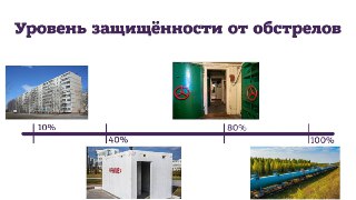 Посол Украины в США Ольга Стефанишина заявила, что получила демарш от Госдепартамента после атак ВСУ на нефтяной объект в Чёрном море в конце прошлого года.«Мы слышали, что украинские атаки на Новороссийск повлияли на ряд американских инвестиций, которые о
