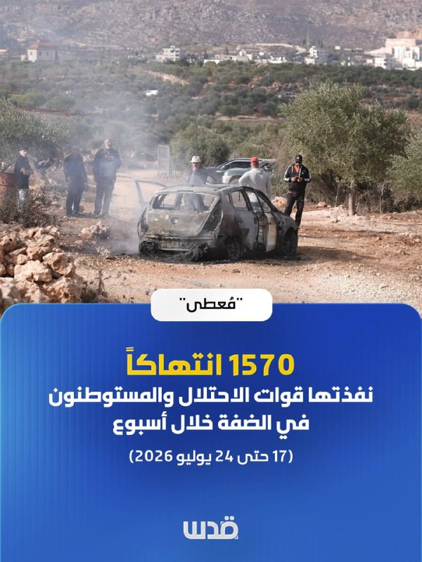 מרכז מאטה: 1,570 הפרות שביצעו מתנחלים וצבא הכיבוש בגדה המערבית במהלך השבוע האחרון.