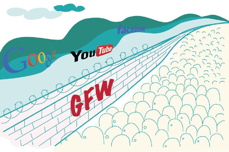 中国防火长城（GFW）DNS 注入系统中存在严重的内存泄露漏洞中国防火长城（GFW）的DNS注入系统部署在网络边界的中间设备上，该系统监控并干扰DNS查询，通过发送伪造的DNS响应来阻断对特定网站的访问