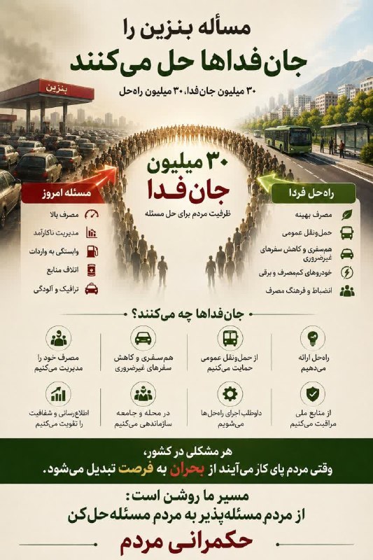 حاج مسعود پیرایش: 🛑حکمرانی #مردممسئله بنزین را چه کسی حل می‌کند؟دولت نمی‌تواند همه مسائل کشور را حل کند.در ایران، ۳۰ میلیون جان‌فدا یعنی ۳
