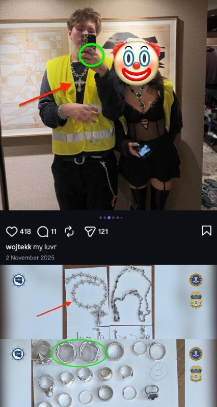 Telegram Media