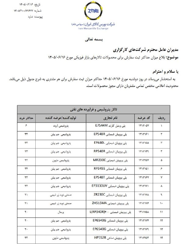 WKPlast |ویکی پلاست: 🚨 بورس کالای ایران حداکثر میزان ثبت سفارش محصولات تالار های بازار فیزیکی عرضه شده امروز را اعلام کرد🗓 دو‌شنبه 16 شهریور 
