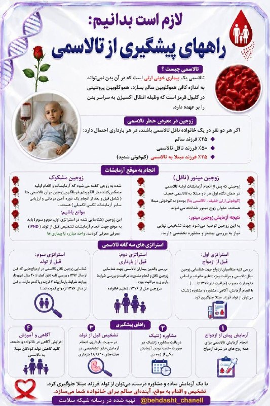 🇮🇷 رسانه شبکه سلامت 🇮🇷: 🟣لازم است بدانیم : راه‌های پیشگیری از تالاسمی⚕️تالاسمی یکی از بیماری‌های ارثی خون است که با آگاهی، آزمایش و مشاوره به‌مو