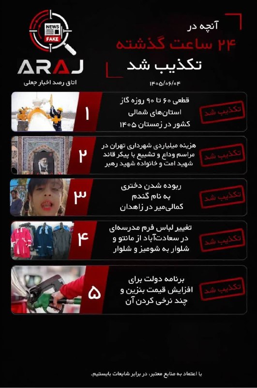قرارگاه پاسخ به شبهات و شایعات: 🔆 اخباری که در ۲۴ ساعت گذشته تکذیب شد🔺 قطعی ۶۰ تا ۹۰ روزه گاز استانهای شمالی کشور در زمستان ۱۴۰۵🔺هزینه میلیاردی شهرداری
