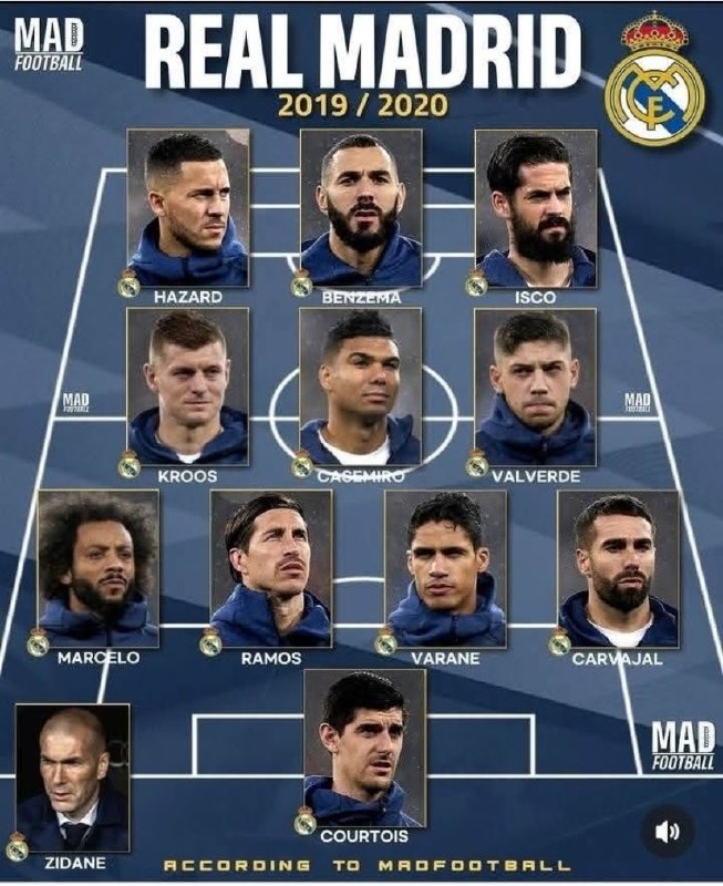 رئال ‌مادرید توییت | Real Madrid Tweet: 🟢 ترکیب رئال مادرید در سال ۲۰۲۰... سطح IQ این ترکیب واقعاً ترسناکه 🟢بنزما - هازارد - ایسکو - کروس - مارسلو🟢همه‌شون وقتی 