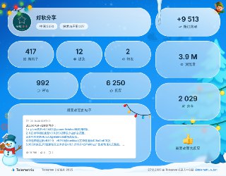 感谢您与我们同在 💙💚#telemetrio2025