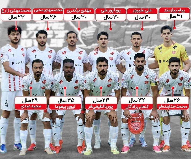 استقلال نیوز: تارتار بعد باخت به تراکتور:بازی دادن به جوون‌ها تاوان داره!+ همچنان سن بازیکن‌هایی که دیروز واسه پیروزی فیکس بودن :@Este