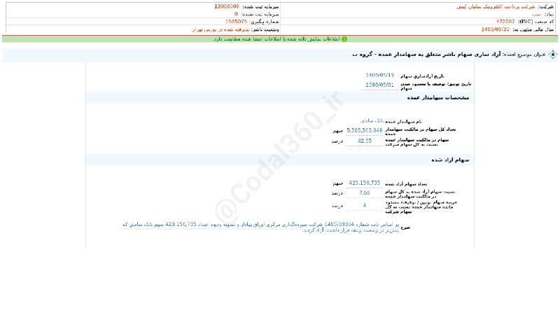 کدال۳۶۰: #سپ#افشای_اطلاعات_بااهمیت - (آزاد سازی سهام ناشر متعلق به سهامدار عمده - گروه ب) منتهی به سال مالی 1405/09/30 شرکت #پردا