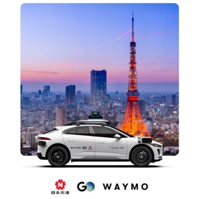 $GOOGL Waymo está llevando su plataforma de r