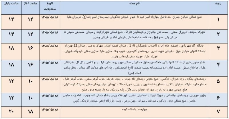 تابناک ایلام |TABNAK: 🔊اطلاعیه به اطلاع مردم شریف شهرستان ایوان می رساند در راستای مدیریت بار مناطق یاد شده روز چهارشنبه مورخهی ۲۸ مرداد ماه