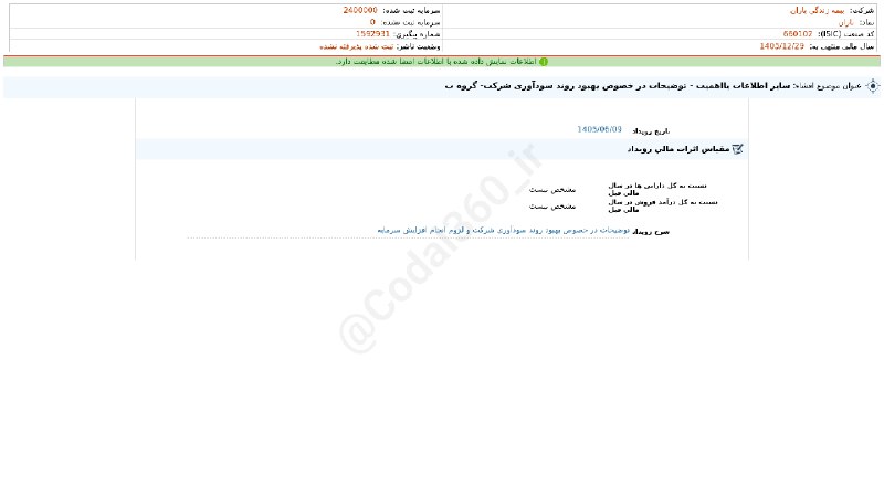 کدال۳۶۰: #باران#افشای_اطلاعات_بااهمیت - (سایر اطلاعات بااهمیت - توضیحات در خصوص بهبود روند سودآوری شرکت- گروه ب) منتهی به سال مال