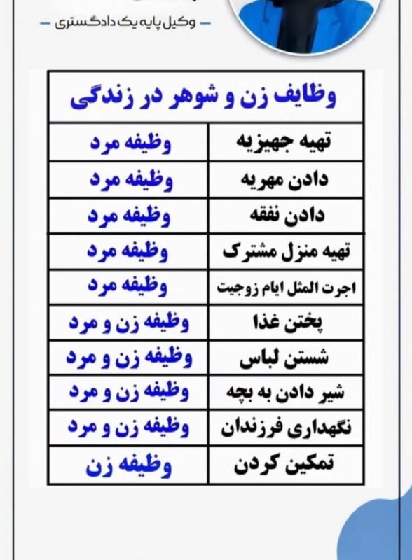 گیلین: یه مرده نوشته بود: شیرم میتونیم بدیما ولی خب پتانسیلشو نداریم😂Join → @Gilin_Gilin