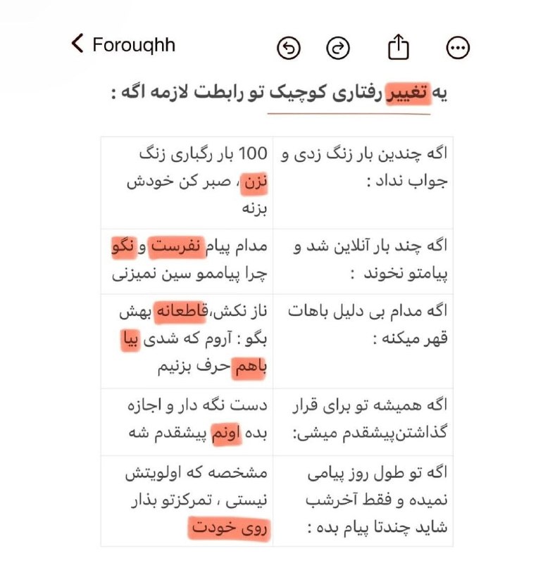 کامنتینگ | Comenting: یه تغییر رفتاری کوچیک تو رابطت لازمه اگه... :این پست به بهبود رفتاراتون تو رابطه خیلی کمک میکنه..