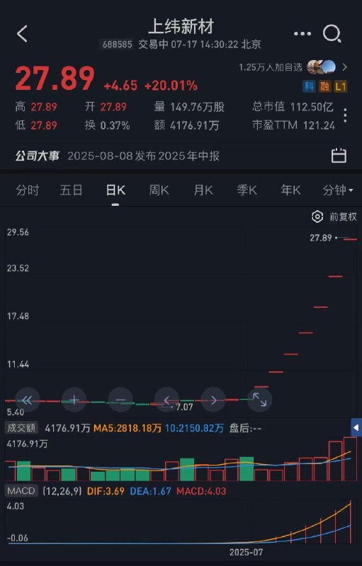 财富自由的阶梯