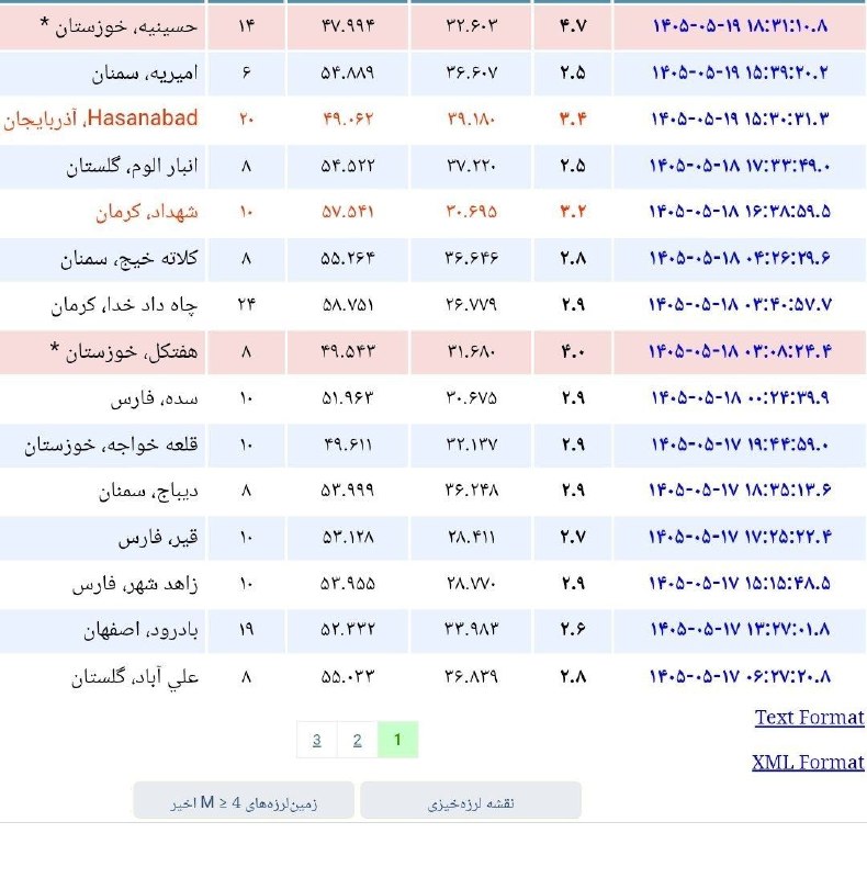 🚨 רעידת אדמה בעוצמה 4.7 בחוסינייה (אנדימשק), ח'וזסטן