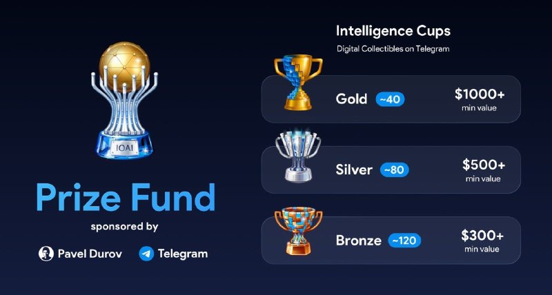 باشگاه المپیاد طلايى‌ها: 🧠 The 2026 International Olympiad in Artificial Intelligence starts today. As a token of support for those who will rein