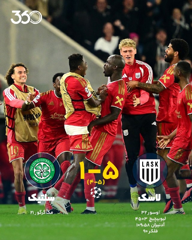 فوتبال ۳۶۰ ✔: تیم جذاب نروژی دوباره در UCL 🔥 صعود بوده/گلیمت به لیگ قهرمانان اروپا 🔹 با عبور از سد نایمخن هلند با نتیجه کلی ۶-۱، بوده/