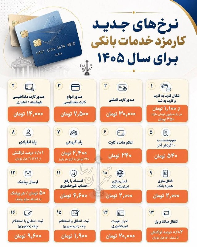 تهران رسا: 🔺نرخهای جدید کارمزد خدمات بانکی برای سال ۱۴۰۵@Tehranrasaa
