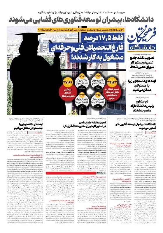 روزنامه فرهیختگان: صفحه دانشگاه روزنامه #فرهیختگان سه‌شنبه ۲۷ مردادماه🌐 FarhikhteganOnline.ir🔻 @FarhikhteganOnline