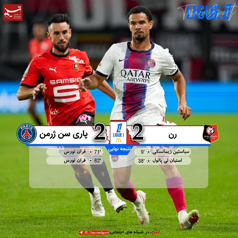 آفساید ۲۲: پایان بازی رن 2 _ 2 پاریسنژرمن🔴 انریکه با دبل تورس از شکست گریخت🔹 هفته اول لوشامپیونه@offside22_ir