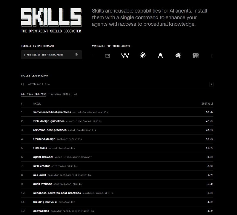推荐一个权威 Skills 收录排行库 