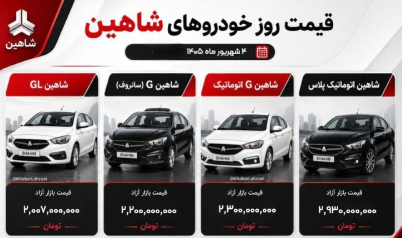 نبض بازار / اقتصاد 💰: 🔴 قیمت روز خودروهای شاهین@NabzehBazaar