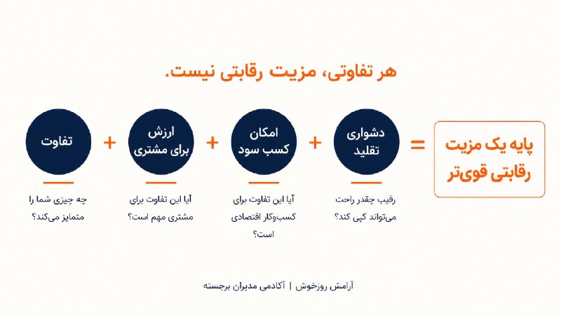 آرامش روزخوش /کوچ‌مدیران: اثربخشی عملیاتی با استراتژی یکی نیست.اینکه کاری رو بهتر، سریع‌تر یا کم‌هزینه‌تر از رقبا انجام بدیم مهمه؛ اما استراتژی از