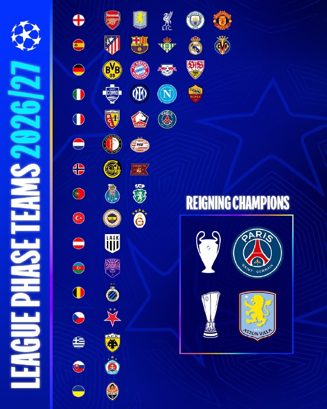 منچستریونایتد | منچستر یونایتد: ⭐️⚽️ 🔵🔴 @UnitedArea #𝐌𝐌𝐃