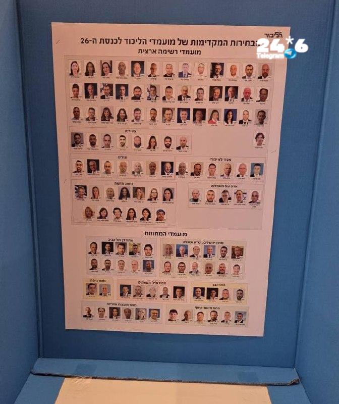 🇮🇱 מתח שיא בליכוד - בעוד זמן קצר יוכלו כ-140 אלף המתפקדים להתחיל להצביע למועמדיהם בפריימריז בעשרות אתרי ה…
